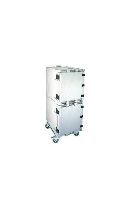Termoporty